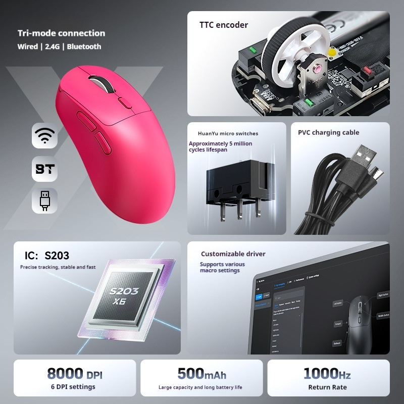 Souris de jeu sans fil T-Wolf  - Laptop Mouse avis et prix
